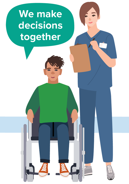 Charter image of man in a wheelchair saying 'we make decisions together'