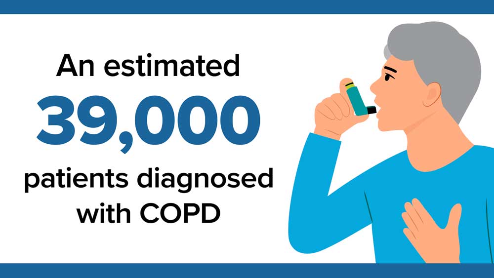 MedicineInsight GP Snapshot COPD