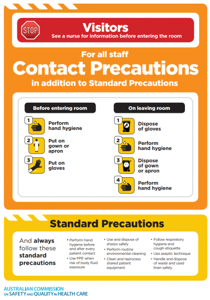 Standard And Transmission-Based Precautions And Signage | Australian ...