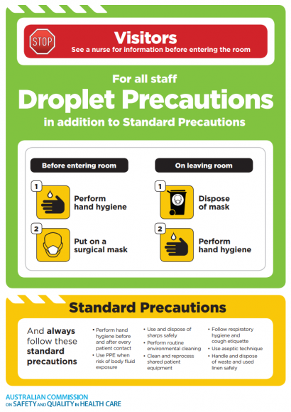 Approach 2 Droplet Standard Precautions Icon Australian Commission On   Approach 2 Droplet Standard Precautions Icon 