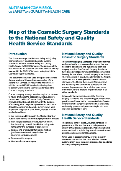 Map of the Cosmetic Surgery Standards to the NSQHS Standards Resource - PNG